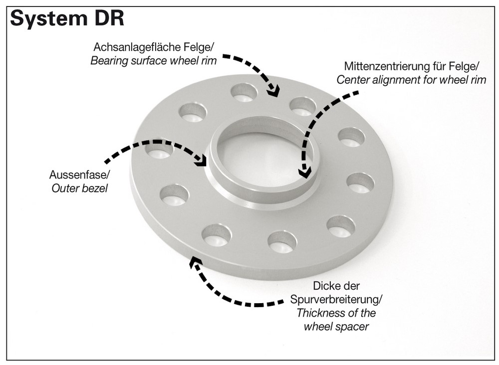 H&R Distanzscheiben 40mm/proAchse 5x112/57.1