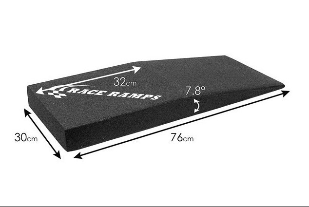RACERAMPS Aufstiegsrampen Scale Medium 2er Set RACERAMPS Aufstiegsrampen Scale Medium 2er Set