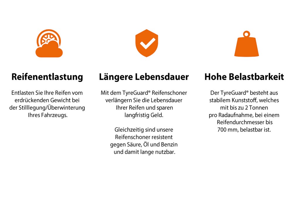 TYREGUARD Reifenschoner 4er Set schwarz