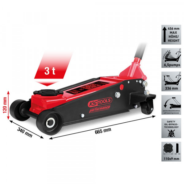 KS TOOLS performance Hydraulischer