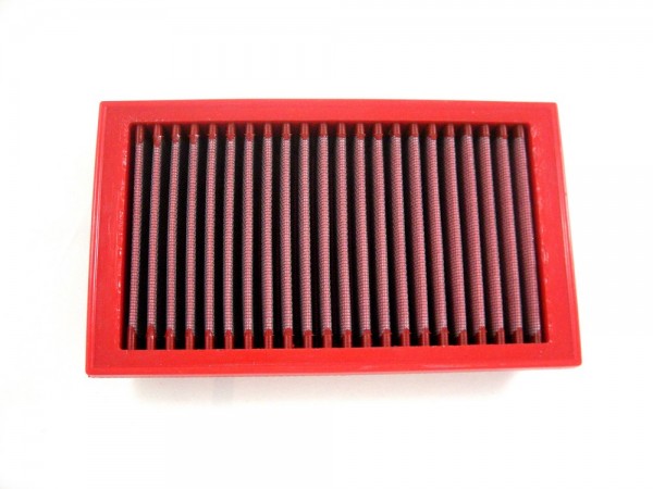 BMC Austausch Filter (Nicht CH-Norm)