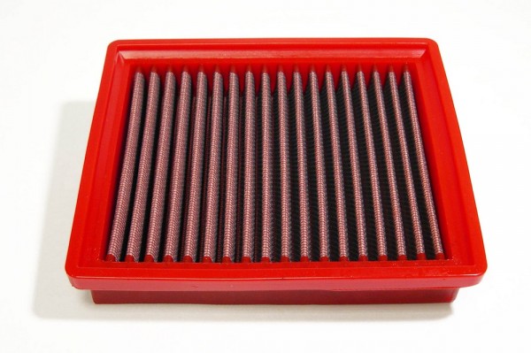BMC Austausch Filter (Nicht CH-Norm)