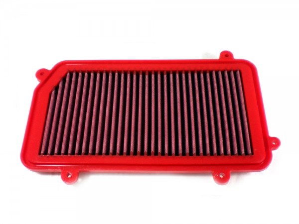 BMC Austausch Filter (Nicht CH-Norm)