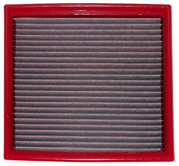 BMC Austausch Filter (Nicht CH-Norm)