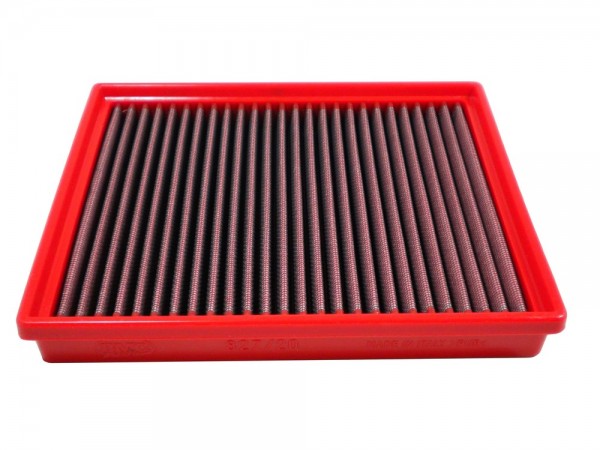 BMC Austausch Filter (nicht CH-Norm)