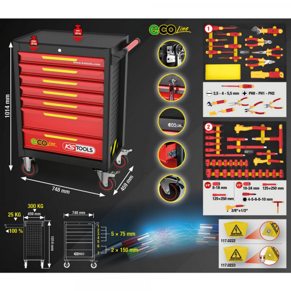 KS TOOLS ECOline Werkstattwagen mit 42