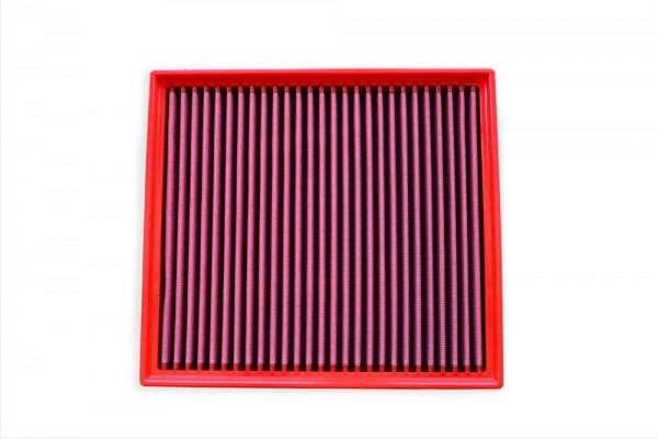 BMC Austausch Filter Kit (nicht CH-Norm)