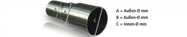 HJS Stufenrohrverbinder A 48mm/B 50mm/C 55mm
