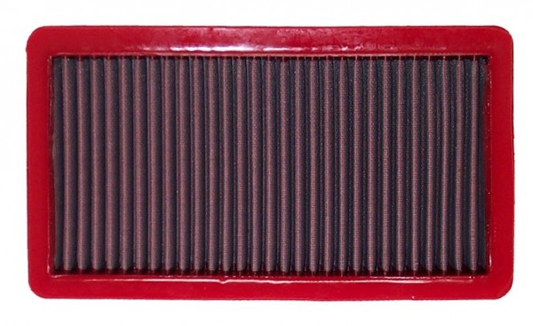 BMC Austausch Filter (Nicht CH-Norm)