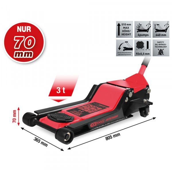 KS TOOLS performance Hydraulischer