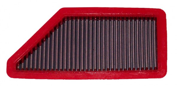 BMC Austausch Filter (Nicht CH-Norm)