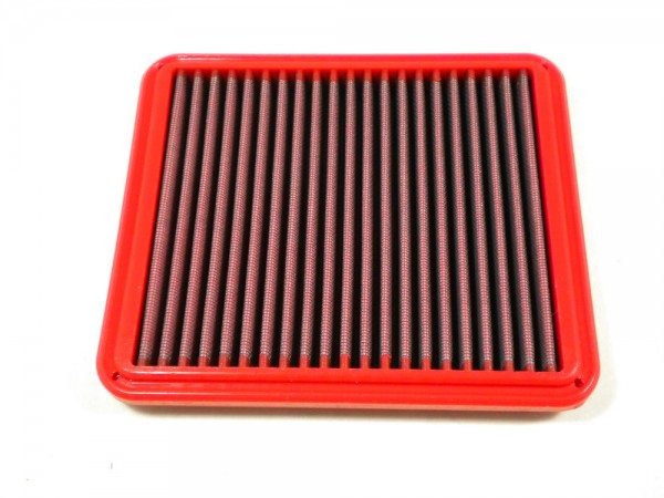 BMC Austausch Filter (Nicht CH-Norm)