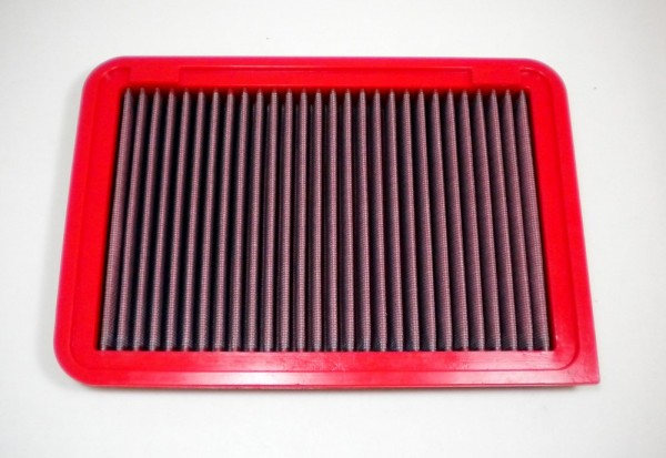 BMC Austausch Filter (Nicht CH-Norm)