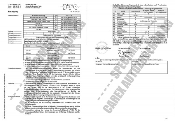 DTC-Gutachten P-1761/06 zu Cup-Kit-Fw.