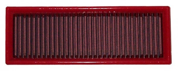 BMC Austausch Filter (Nicht CH-Norm)