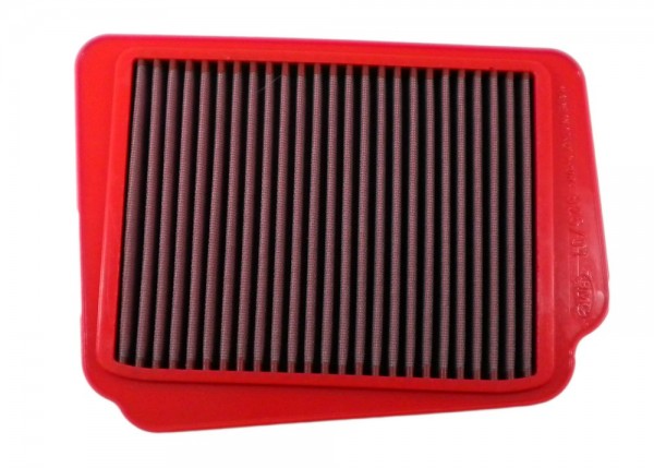 BMC Austausch Filter (Nicht CH-Norm)