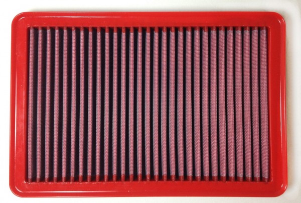BMC Austausch Filter (Nicht CH-Norm)