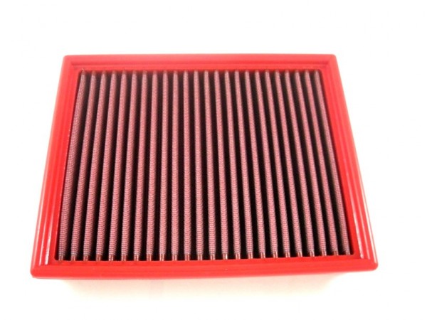 BMC Austausch Filter (Nicht CH-Norm)
