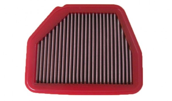 BMC Austausch Filter (nicht CH-Norm)