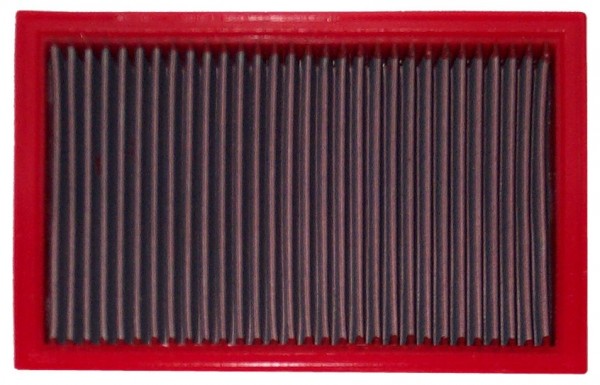 BMC Austausch Filter (Nicht CH-Norm)