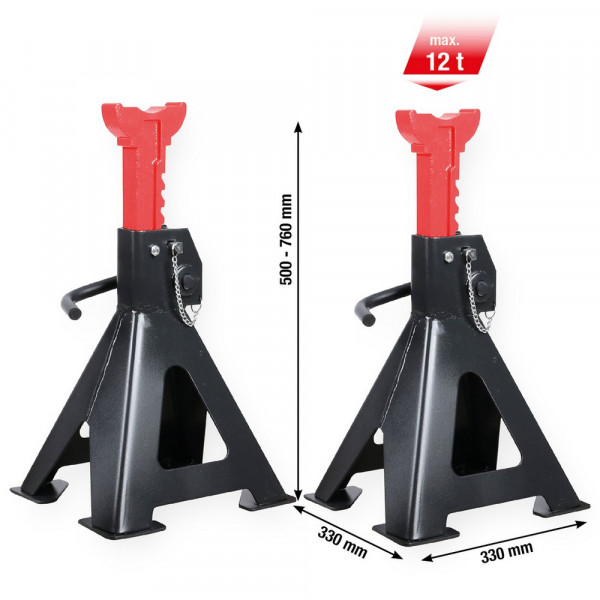 KS TOOLS performance Stahl-Unterstellbock mit