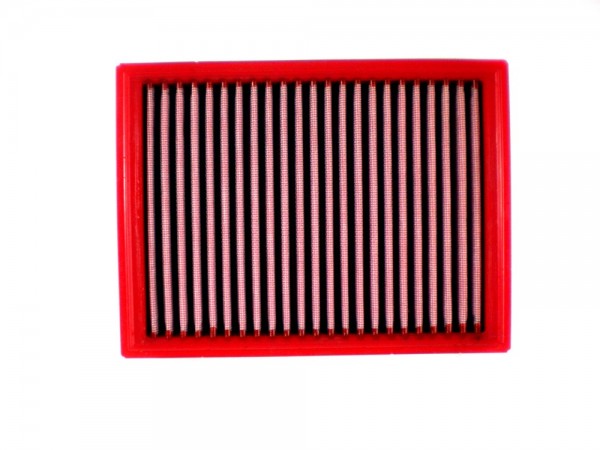 BMC Austausch Filter (Nicht CH-Norm)