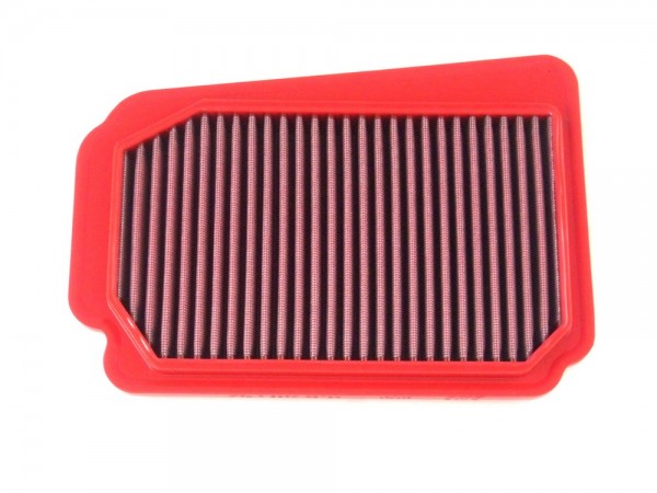 BMC Austausch Filter (Nicht CH-Norm)