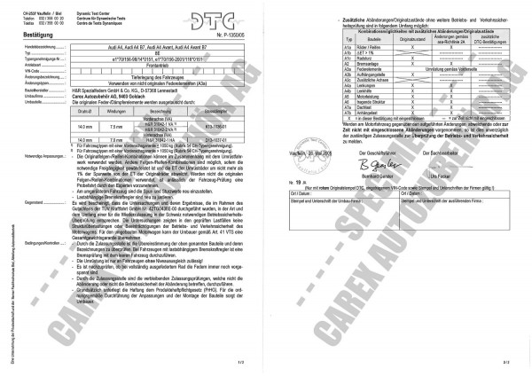 DTC-Gutachten P-1350/05 zu Cup-Kit-Fw.