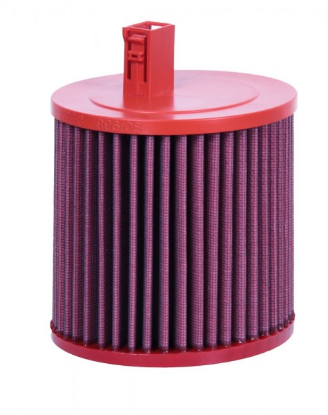BMC Austausch Filter (nicht CH-Norm)