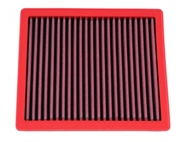 BMC Austausch Filter (Nicht CH-Norm)