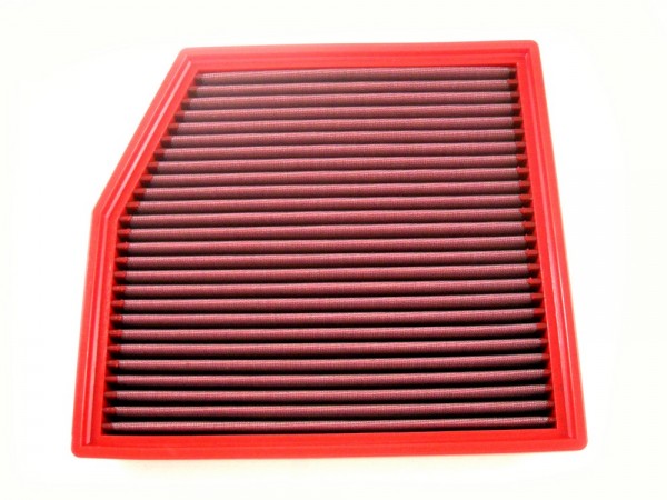 BMC Austausch Filter (Nicht CH-Norm)