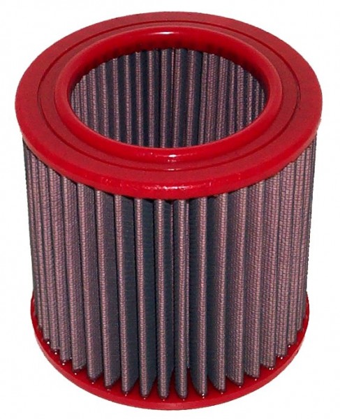 BMC Austausch Filter (Nicht CH-Norm)