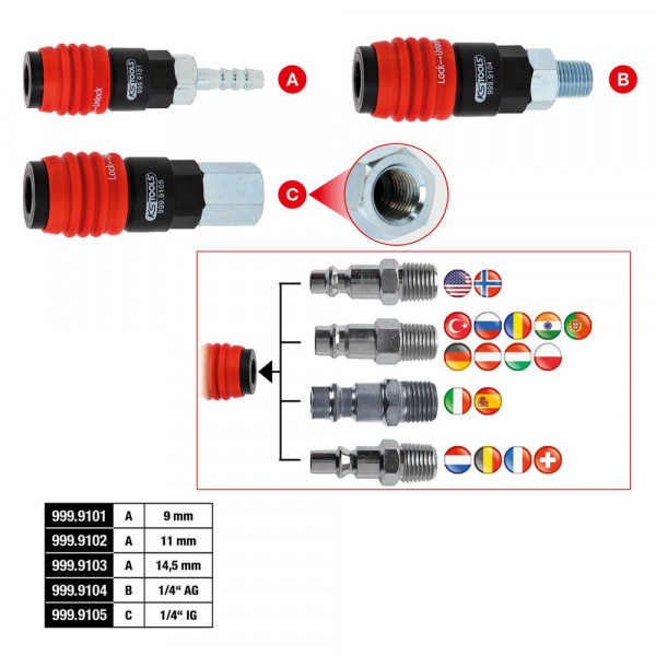 KS TOOLS 3in1 Sicherheitskupplung