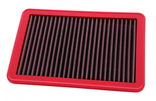 BMC Austausch Filter (Nicht CH-Norm)