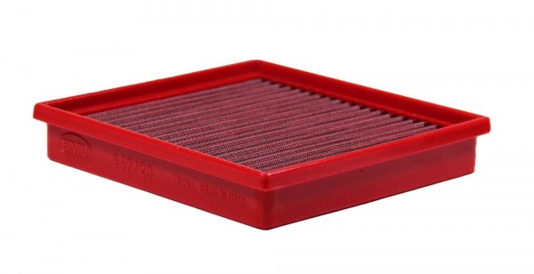 BMC Austausch Filter (nicht CH-Norm)