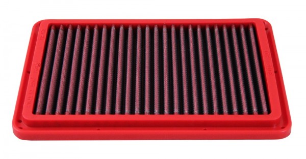 BMC Austausch Filter (Nicht CH-Norm)