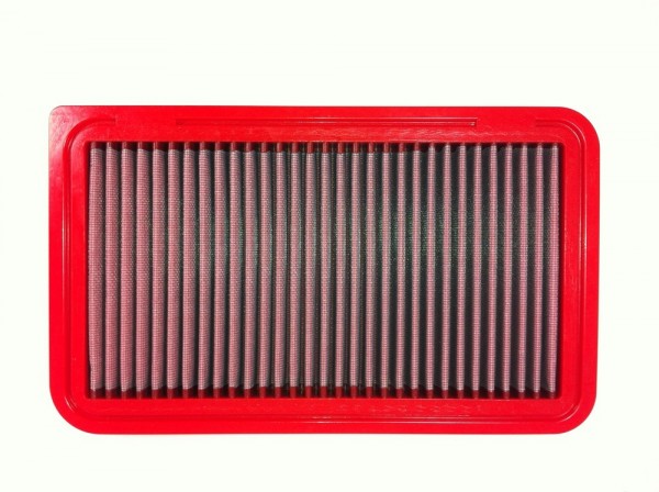 BMC Austausch Filter (Nicht CH-Norm)