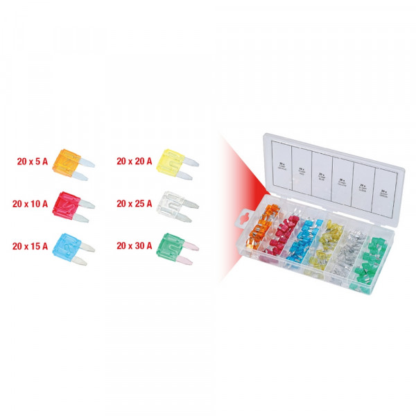 KS TOOLS Sortiment Mini-Sicherungen, 120tlg.