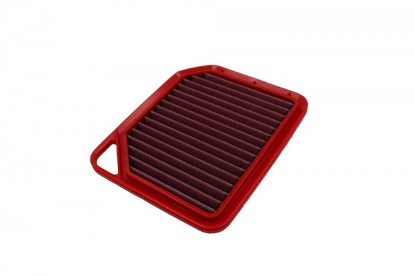 BMC Austausch Filter Kit (nicht CH-Norm)