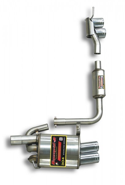 SUPERSPRINT ESD Duplex Re-Li 2x80mm PowerLoop Inox