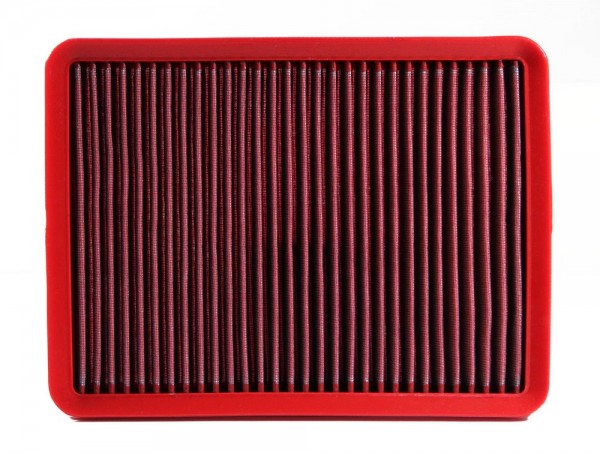 BMC Austausch Filter (nicht CH-Norm)