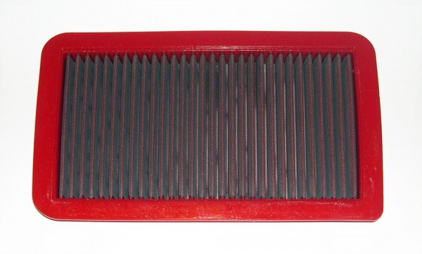 BMC Austausch Filter (Nicht CH-Norm)