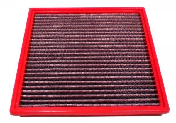 BMC Austausch Filter (Nicht CH-Norm)