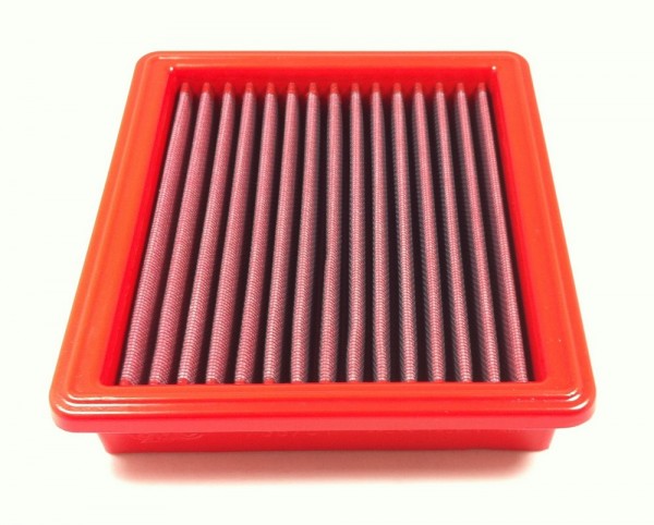 BMC Austausch Filter (nicht CH-Norm)