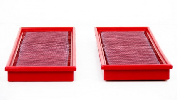 BMC Austausch Filter Komplett Kit (Nicht CH-Norm)