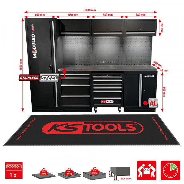 KS TOOLS Werkstatt-Schranksystem, Edelstahlplatte