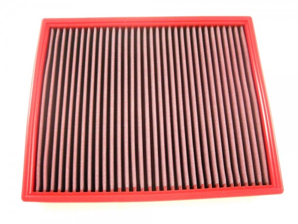 BMC Austausch Filter (Nicht CH-Norm)