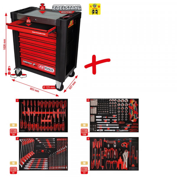 KS TOOLS Performanceplus Werkstattwagen-Satz