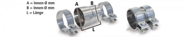 HJS Adapter Stück mit 30mm Bandschellen