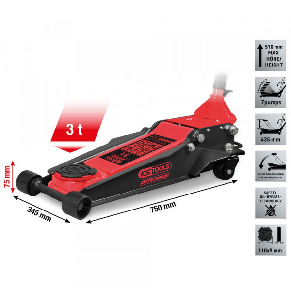 KS TOOLS performance Hydraulischer